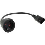 VCOM CE002-CU1.5mm-0.2m
