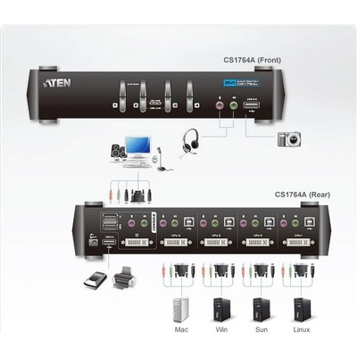 Aten CS-1764A 4-Port DVI USB 2.0 KVMP Switch, 4x DVI-D Cables, 2-port Hub, Audio