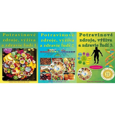 Zdravie a výživa ľudí 1.-3.