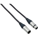 Bespeco NCMB2000T