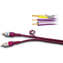 Impact Twisted ip1500