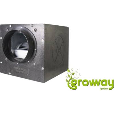 AIRFAN THERMO Foam Box Fan 4250 m3