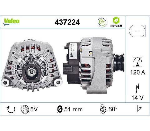 Generátor VALEO 437224