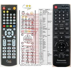GENERAL PANASONIC N2QAYB000503 - съвместимо дистанционно управление на марката General (N2QAYB000503) Дистанционно