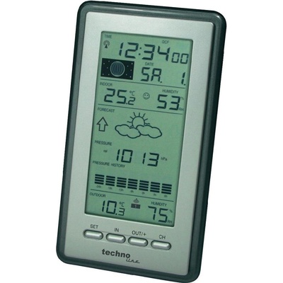 Technoline WS 9040