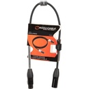 Accu Cable AXLPRO