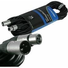 Accu Cable AC-PRO-XMXF/15