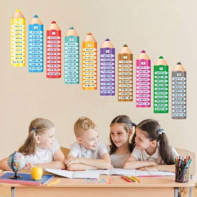 Таблицата за умножение - Моливи (13113)