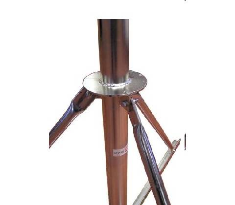 Atlas STX1250