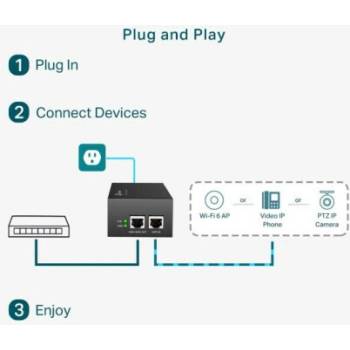 TP-Link TL-POE170S