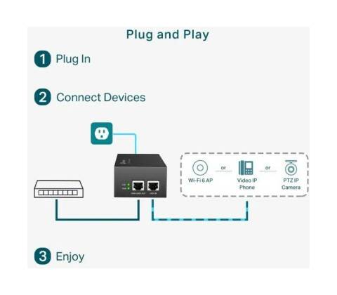 TP-Link TL-POE170S