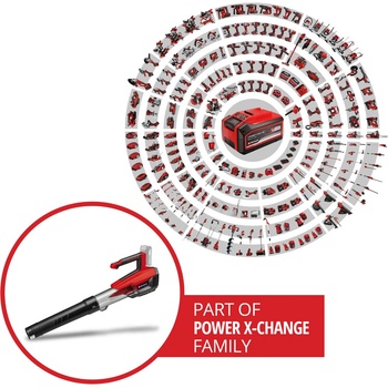 Einhell 3433550