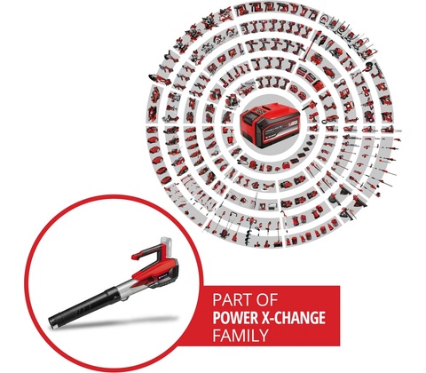 Einhell 3433550