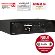 Imperial DABMAN i450