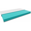 Textilomanie EasySoft