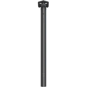 SYNCROS Remote 2.0