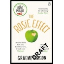 Rosie Effect