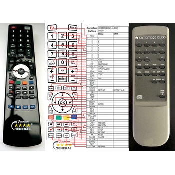 GENERAL CAMBRIDGE D100 - съвместимо дистанционно управление на марката General (D100)