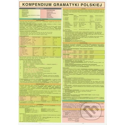 Kompendium gramatyki polskej - tabulka A4 Holman – Drahny Urszula