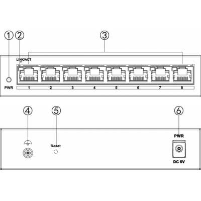 Hikvision DS-3E1508-EIV2