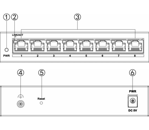 Hikvision DS-3E1508-EIV2