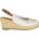 Tommy Hilfiger Дамски сандали tommy hilfiger, Цвят Бяло (fw0fw04788_biybl)