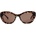 eyerim collection Venus C2 S