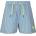 ZIG ZAG Детски бордшорт ZIG ZAG Kid's Mikmik Boardshorts - Pacific Coast - размер 116 (EU) (750-2636-0113)