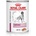 Royal Canin VHN Dog Cardiac Консерва 410 г