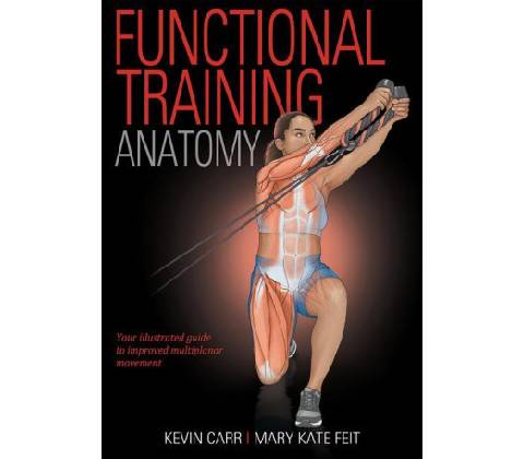 Functional Training Anatomy