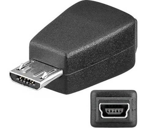 PremiumCord kur-11