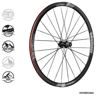 VISION Team30 DB-CL