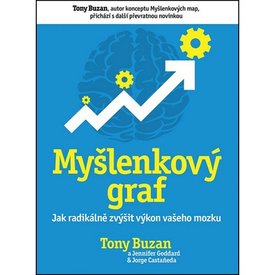 Myšlenkový graf Tony Buzan, Jennifer Goddard, Jorge Castaneda CZ