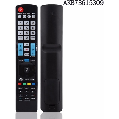 Dálkový ovladač Eclipsera AKB73615309 – Hledejceny.cz
