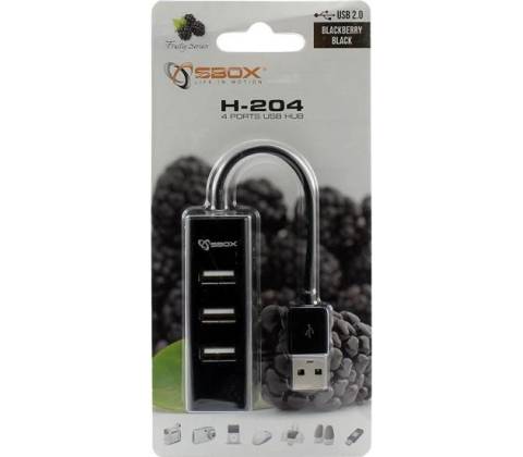 SBOX H-204