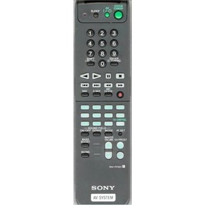 GENERAL SONY RM-PP401, RM-PP404 - съвместимо дистанционно управление на марката General (RM-PP401, RM-PP404) Дистанционно