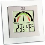 TFA 30.5023