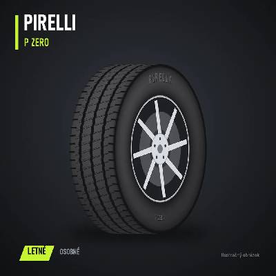 PIRELLI P Zero PZ3 265/40 R22 106Y