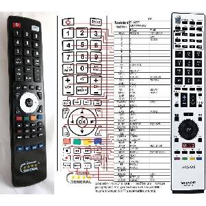 GENERAL SHARP GB075WJSA - съвместимо дистанционно управление на марката General (GB075WJSA) Дистанционно