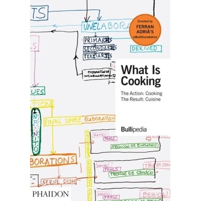 What is Cooking - Ferran Adria