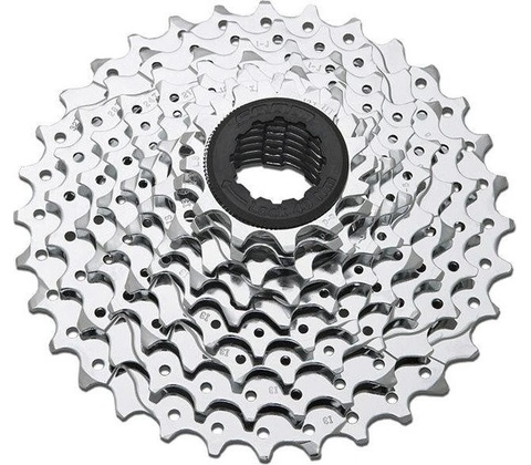 Sram PG 950