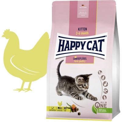 Happy Kitten Land Poultry Drůbež 4 kg