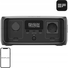 EcoFlow River 3 1ECOR640
