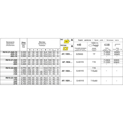 R610.23-200 nástrčná fréza