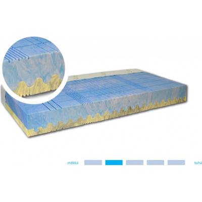 New Design Aquaflex