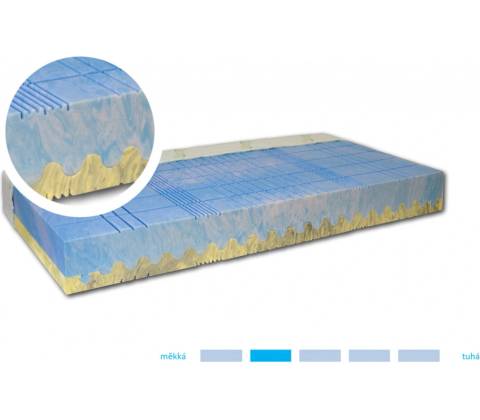 New Design Aquaflex