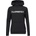Klimatex ANUA M
