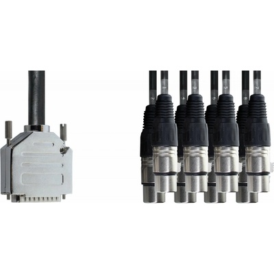 Cordial EFD 1,5 DFT