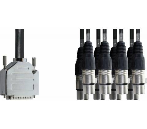 Cordial EFD 1,5 DFT