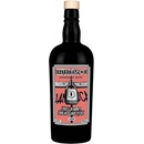 Canuto Highland Rum 7y 40% 0,7 l (karton)